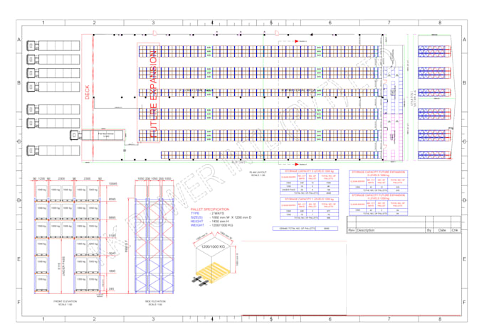 racking design for your warehouse